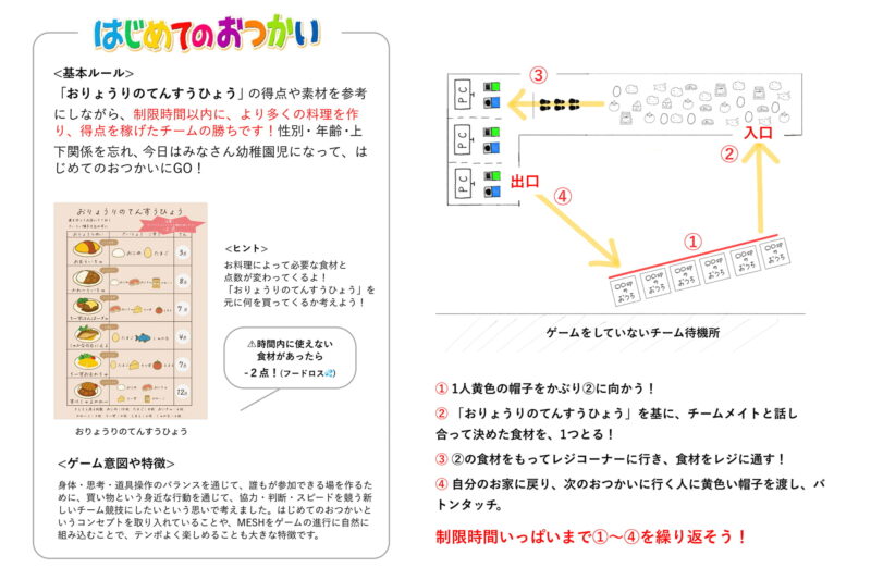 競技ルールブック