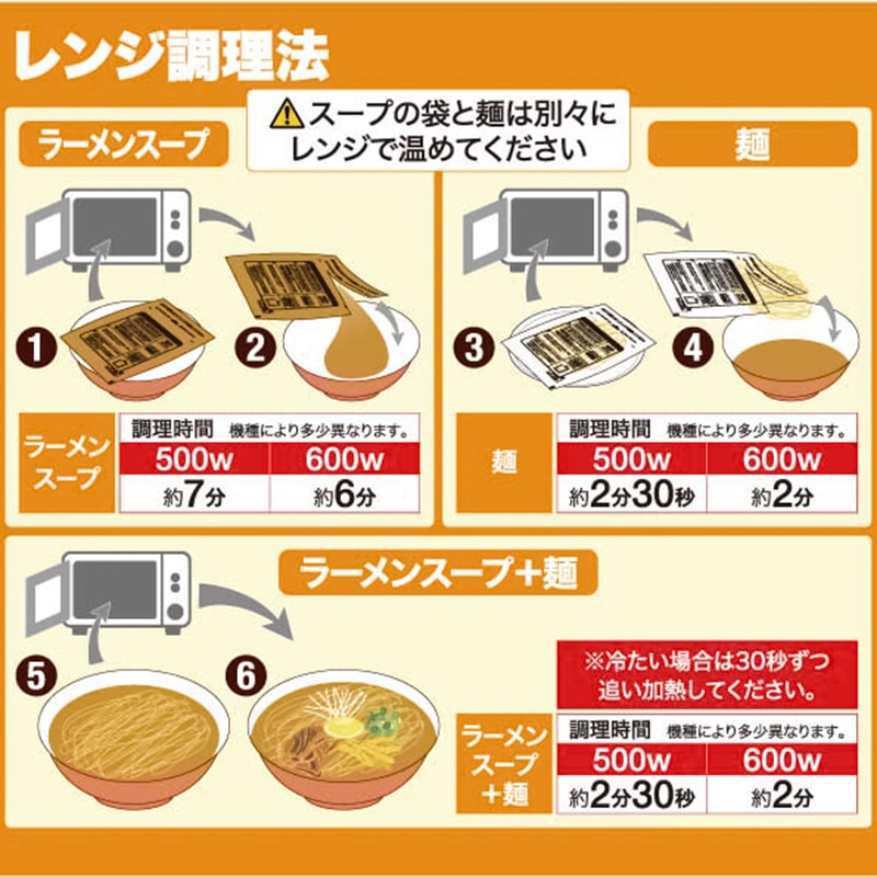 【お手軽レンジ】『奥屋』徳島ラーメン4食 RF