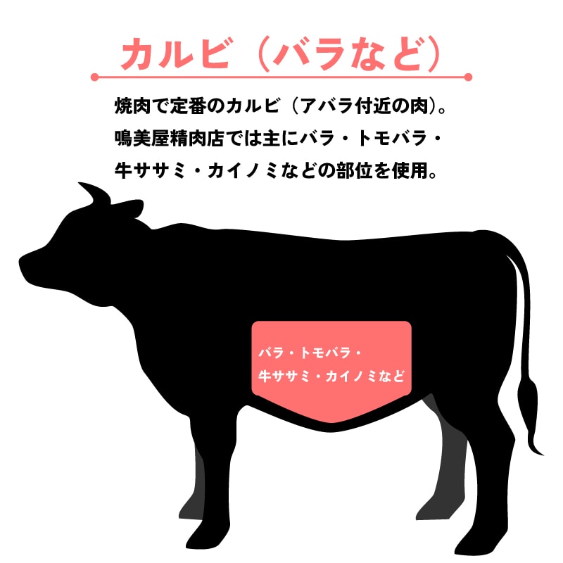 とくしま育ちのすだち牛 焼肉用500g